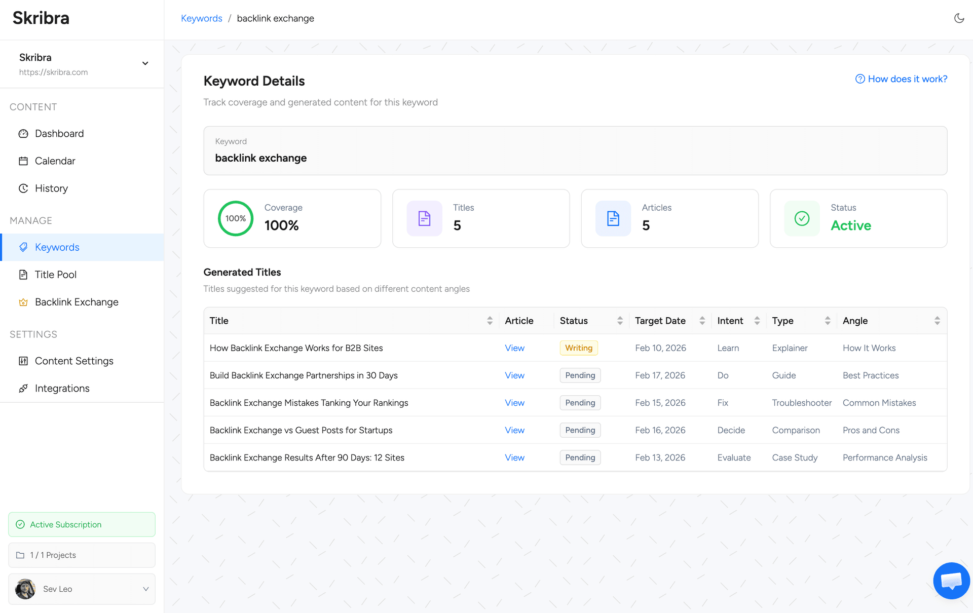 AI keyword research
